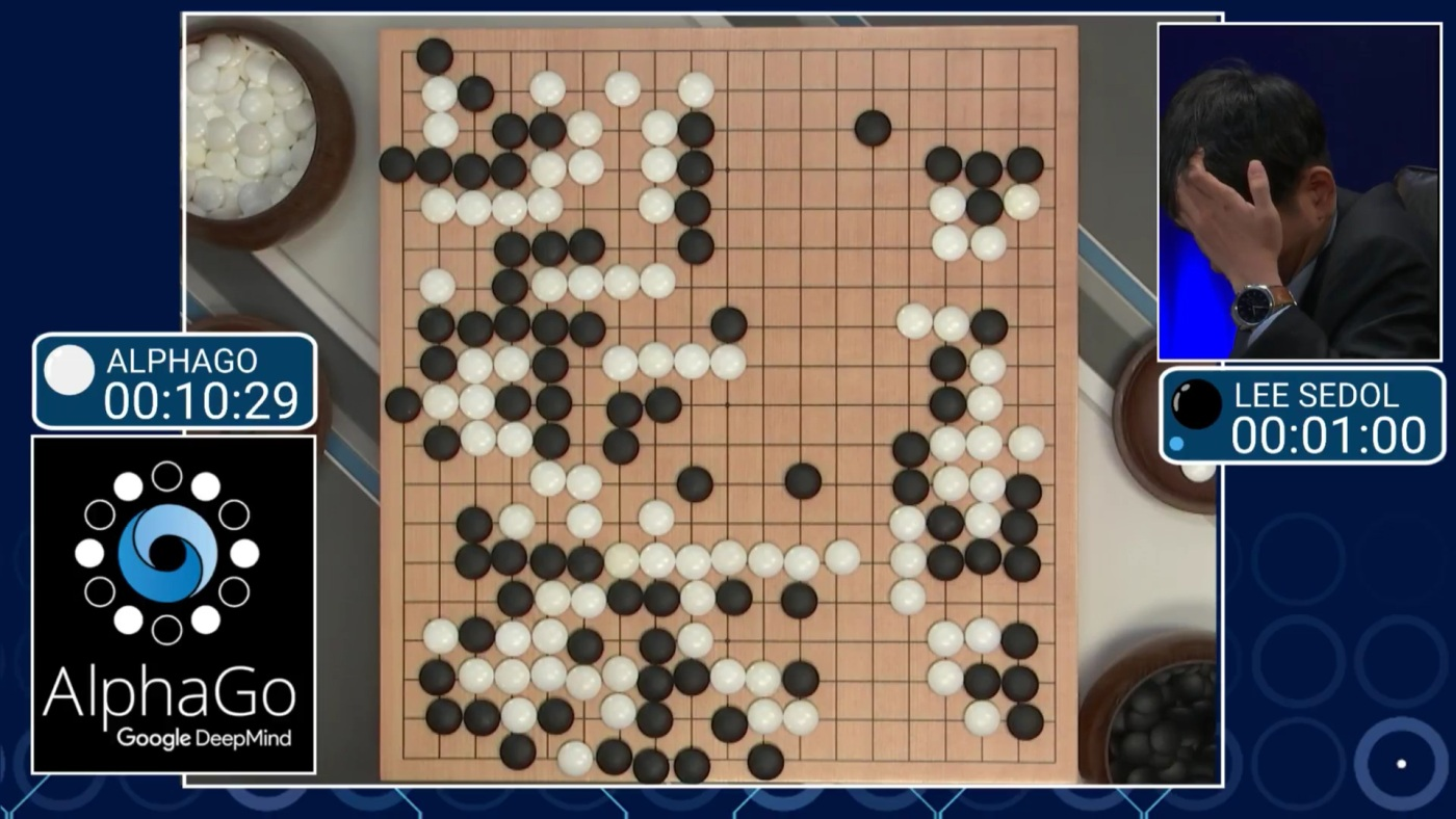 AlphaGo